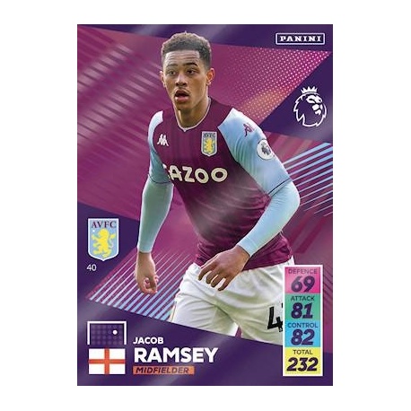 Jacob Ramsey Aston Villa 40