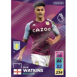 Ollie Watkins Aston Villa 42