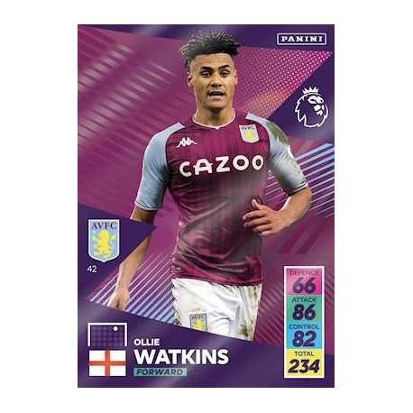 Ollie Watkins Aston Villa 42