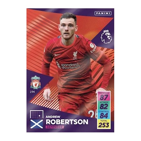 Andrew Robertson Liverpool 194
