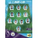 Line-Up Manchester City 225