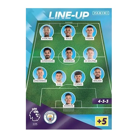 Line-Up Manchester City 225