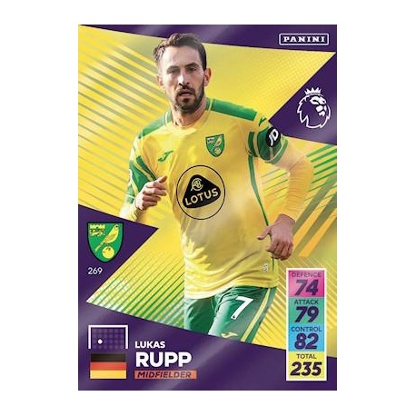 Lukas Rupp Norwich City 269