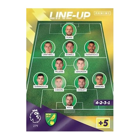 Line-Up Norwich City 279