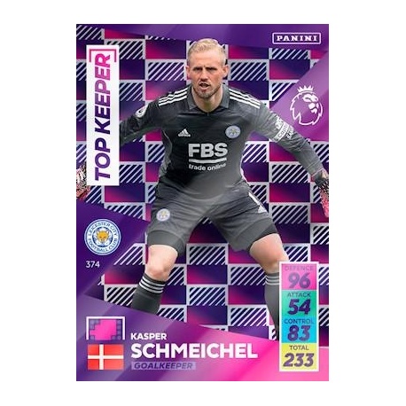 Kasper Schmeichel Leicester City Top Keeper 374