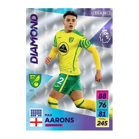 Max Aarons Norwich City Diamond 403