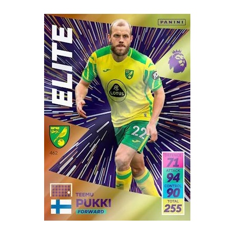Teemu Pukki Norwich City Elite 462