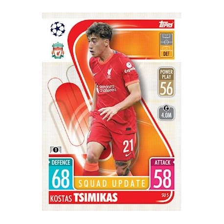 Kostas Tsimikas Liverpool Squad Update SU5