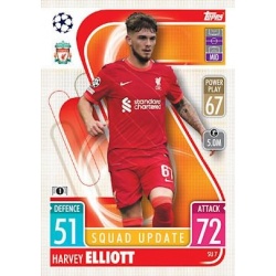 Harvey Elliott Liverpool Squad Update SU7