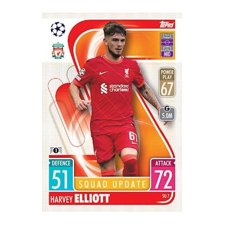 Harvey Elliott Liverpool Squad Update SU7