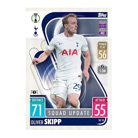 Oliver Skipp Tottenham Hotspur Squad Update SU14