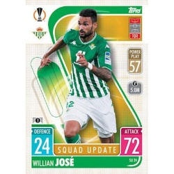 Willian José Real Betis Squad Update SU24