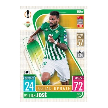 Willian José Real Betis Squad Update SU24