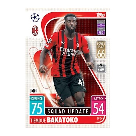 Tiemoué Bakayoko AC Milan Squad Update SU26