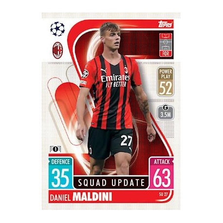 Daniel Maldini AC Milan Squad Update SU27