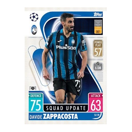 Davide Zappcośta Atalanta BC Squad Update SU28