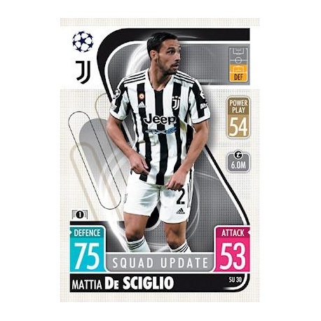 Mattia De Sciglio Juventus Squad Update SU30