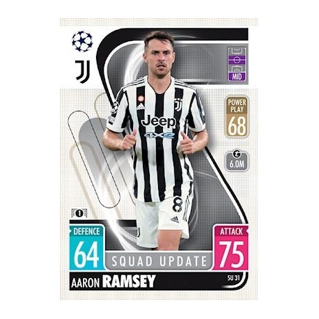 Aaron Ramsey Juventus Squad Update SU31