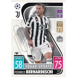 Frederico Bernardeschi Juventus Squad Update SU32
