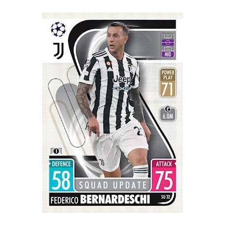 Frederico Bernardeschi Juventus Squad Update SU32