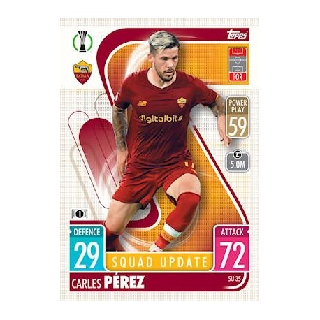 Carles Pérez AS Roma Squad Update SU35