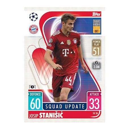 Josip Stanišić Bayern München Squad Update SU36