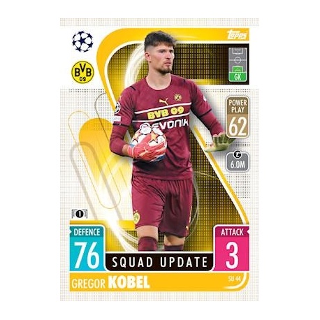 Gregor Kobel Borussia Dortmund Squad Update SU44