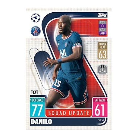 Danilo Paris Saint-Germain Squad Update SU51