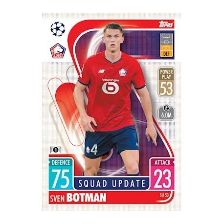 Sven Botman LOSC Lille Squad Update SU53