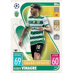 Rúben Vinagre Sporting CP Squad Update SU56