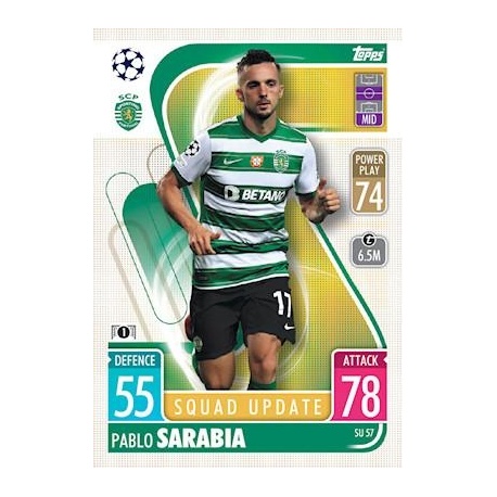 Pablo Sarabia Sporting CP Squad Update SU57