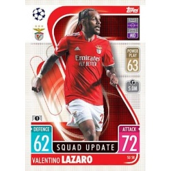 Valentino Lazaro SL Benfica Squad Update SU58