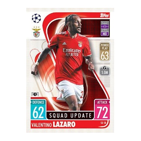 Valentino Lazaro SL Benfica Squad Update SU58