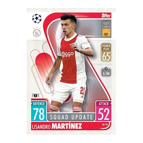 Lisandro Martínez Ajax Squad Update SU59