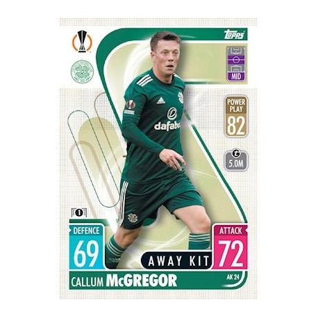 Callum McGregor Celtic Away Kit AK24