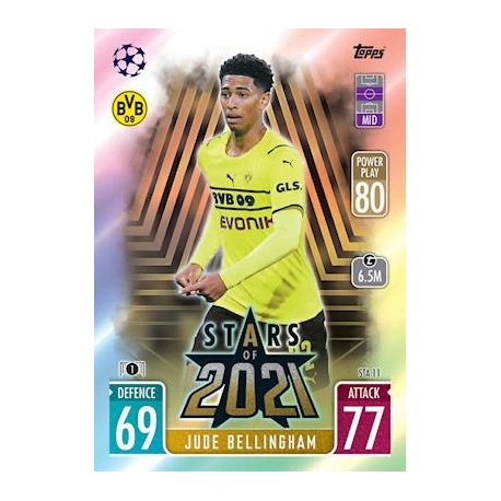 Jude Bellingham Borussia Dortmund Stars of 2021 STA11