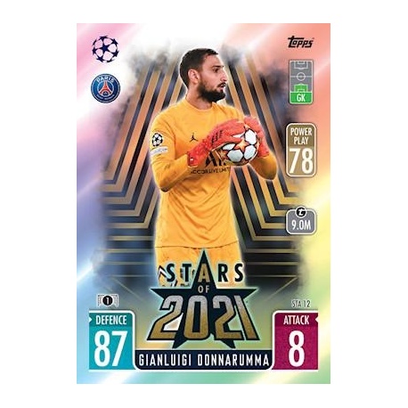 Gianluigi Donnarumma Paris Saint-Germain Stars of 2021 STA12