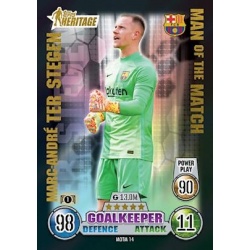 Marc-André ter Stegen Barcelona Heritage Man of the Match MOTM14