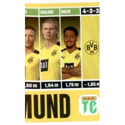 Eleven 3 Borussia Dortmund 260