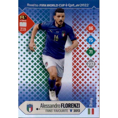 Alessandro Florenzi Fans' Favourite Italy 219