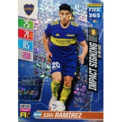Juan Ramírez Impact Signing UE125
