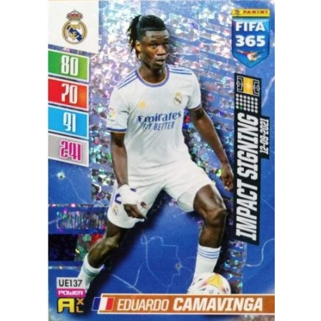 Eduardo Camavinga Impact Signing UE137
