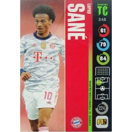 Leroy Sané Team Colour Bayern München 240