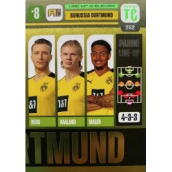 Eleven 3 Borussia Dortmund 252