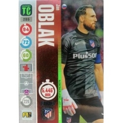 Jan Oblak Top Defenders Atlético Madrid 285