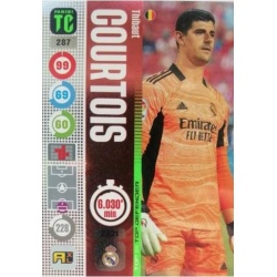 Thibaut Courtois Top Defenders Real Madrid 287