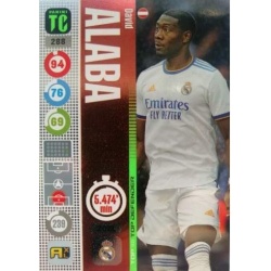 David Alaba Top Defenders Real Madrid 288