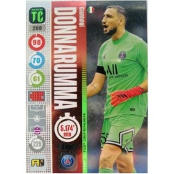 Gianluigi Donnarumma Top Defenders Paris Saint-Germain 290