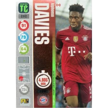 Alphonso Davies Top Defenders Bayern München 292