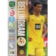 Jude Bellingham Top Midfielders Borussia Dortmund 312